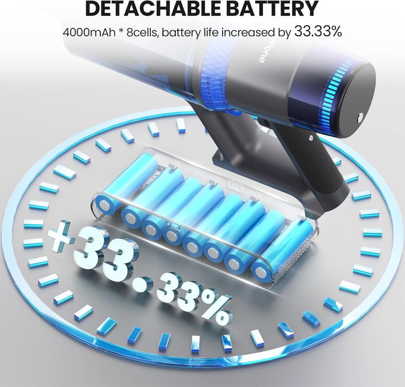 V25 Cordless Vacuum Cleaner, 680W 60Kpa Powerful Stick Vacuum with Dust Sensor, Digital Display, 4000mAh Rechargeable Battery up to 60Mins, Versatile for Pet Hair, Floor, Carpet (Sapphire)