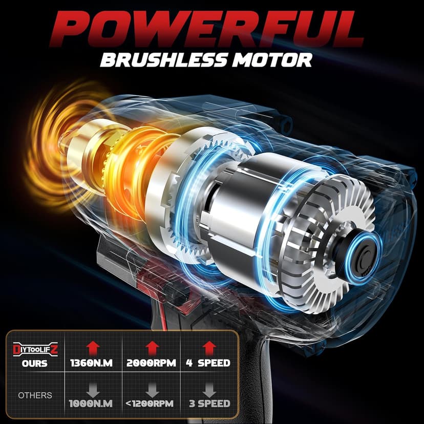 Cordless Impact Wrench 1/2" Compatible with Milwaukee 18V Battery, 1000Ft-lbs(1360N.m) High Torque Impact Driver, Electric Impact Gun with 4-Mode Speed, LED Work Light for Car(Bare Tool)