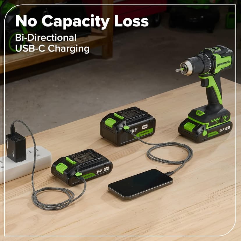 Greenworks 24V Cordless Brushless 400 in-lbs Drill/Driver + 6.5" Circular Saw, 4,800 RPM, Cutting Depth 45°/90° (2) 2.0Ah USB-C Batteries(12,000mAh Power Bank) and 65W USB-C Fast Charger(3-Port)