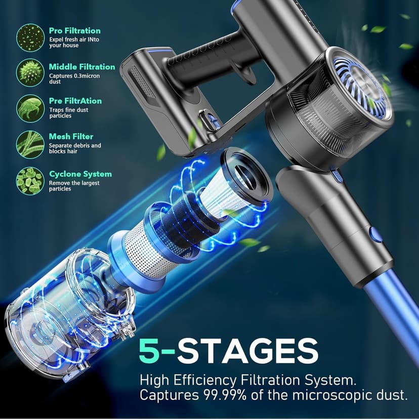 Vacuum Cleaner for Home, Cordless Vacuum Cleaner with 80000 RPM High-Speed Brushless Motor, Max 40 Mins Runtime, 5 Stages High Efficiency Filtration Vacuum for Hard Floors
