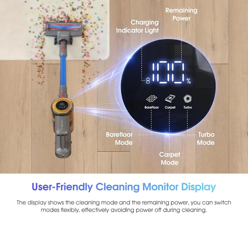 UNINELL HOME Cordless Vacuum Cleaner,45000Pa/450W Vacuum Cleaners for Home with 60Mins Runtime,Lightweight Anti-Tangle Stick Vacuum,Wall-Mount Charging,Vacuum Cordless with Attachments for Pet Hair
