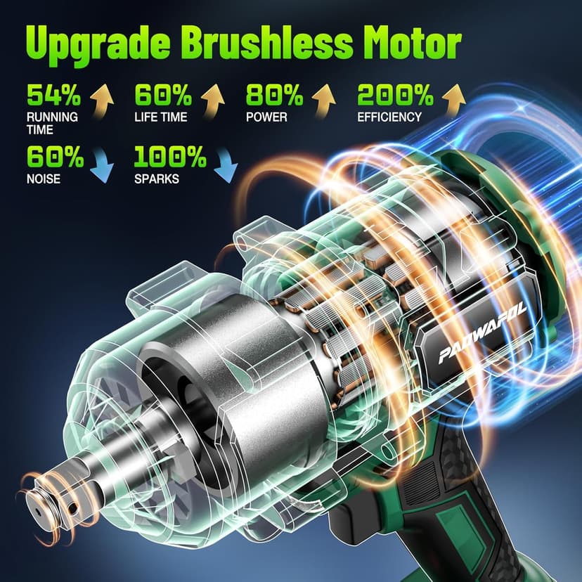 1500N.m(1106ft-lbs) Brushless Impact Wrench, High Torque 1/2" Impact Driver with 2* 21V 4.0AH Battery, Fast Charger, 5 Sockets & Storage Case, Cordless Impact Driver for Home Car Truck Tires