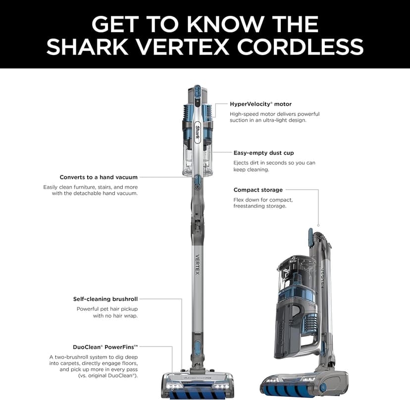 Shark IZ462H Vertex Ultra Lightweight Cordless Stick Vacuum with DuoClean PowerFins, Crevice, Pet Multi-Tool, Anti-Allergen, Brush, Removable Handheld, Flex, 60 min Runtime, Blue, MultiFLEX