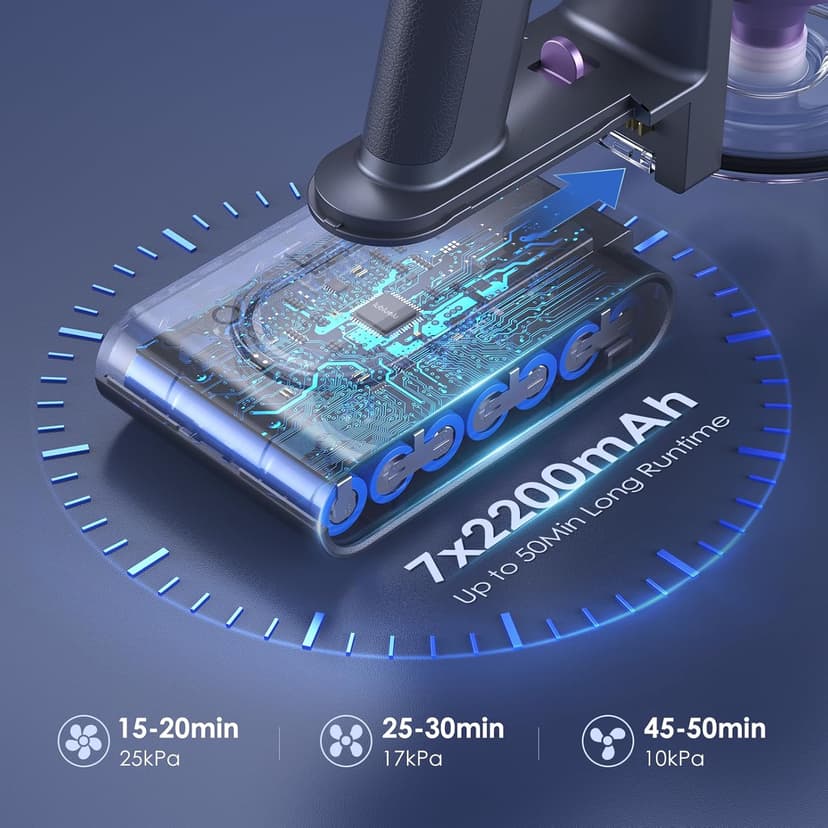 Lubluelu Cordless Vacuum Cleaner, 25Kpa Brushless Vacuum Cleaner, Cordless Vacuum with LED Display Screen, 6 in 1 Stick Vacuum for Pet Hair Carpet Hard Floor