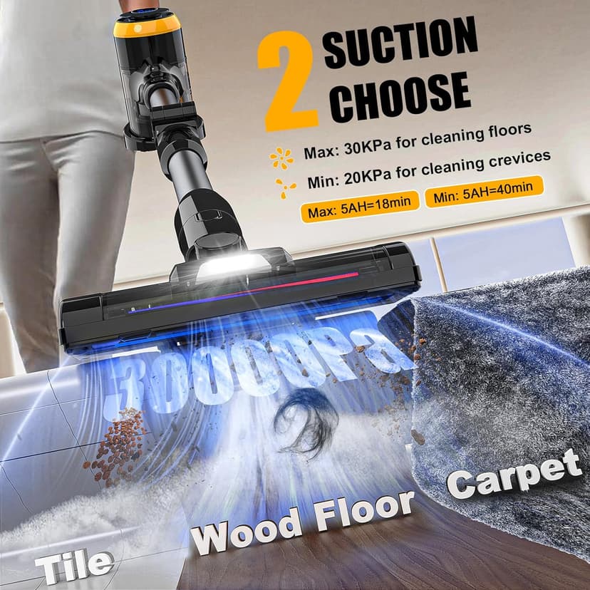 Cordless Stick Vacuum Cleaner Compatible with DeWalt Battery, 350W Brushless Motor, 30KPa Suction, 6-in-1 180° Bendable Wand, Smart Screen 2x5AH Batteries & Charger – Hardwood Floors