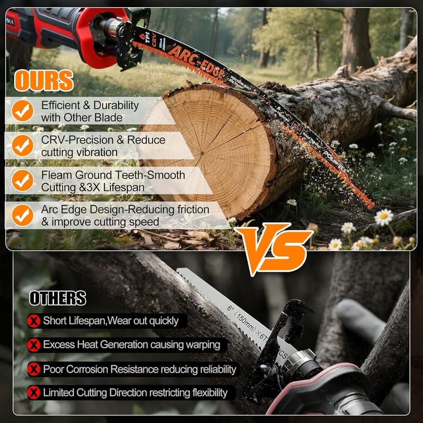 POLIWELL 15 Inch Japanese Teeth Reciprocating Saw Blade,Arc-Edge Wood Pruning Saw Blades for Tree Trimming,6TPI Saw Blades for Wood Cutting & Branch Pruning,3 Pieces