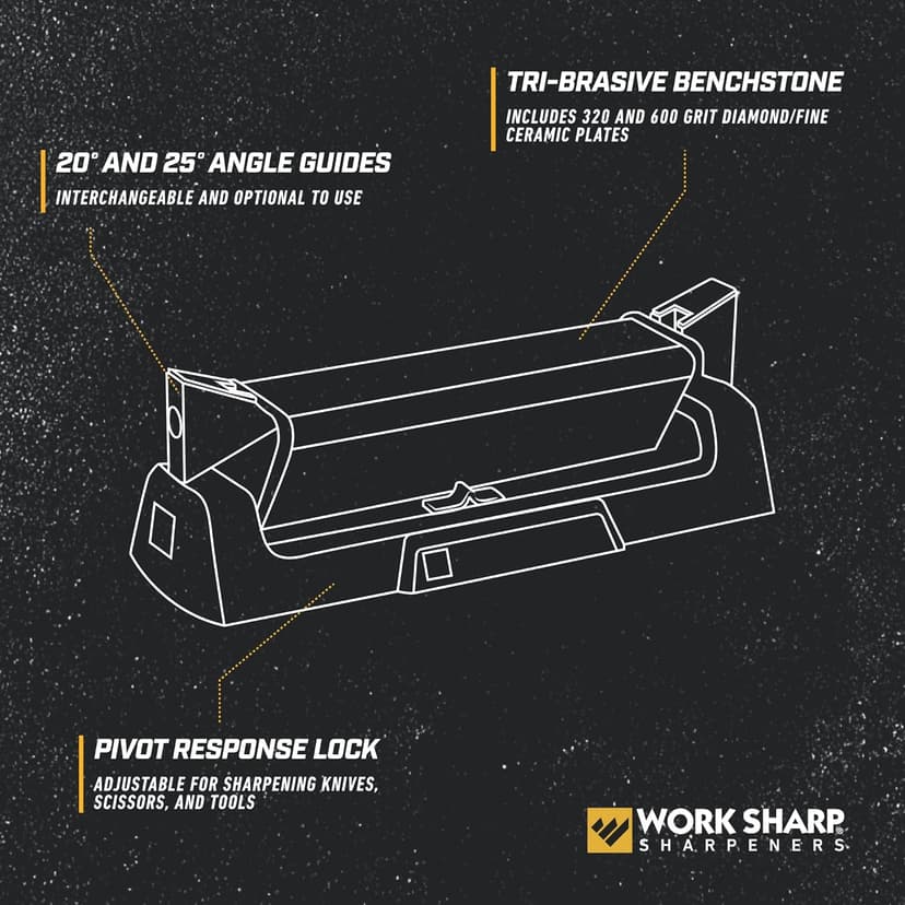 Drill Doctor Drill Bit Sharpener plus Work Sharp Benchstone Knife Sharpener, 3 sided manual knife sharpener