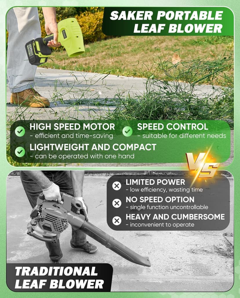 Saker Cordless Leaf Blower Handheld Turbo Jet Blower Portable Dust Cleaner 180000 RPM with Adjustable Speed for Drying Patio Cleaning Camping 2 Batteries Green with Case