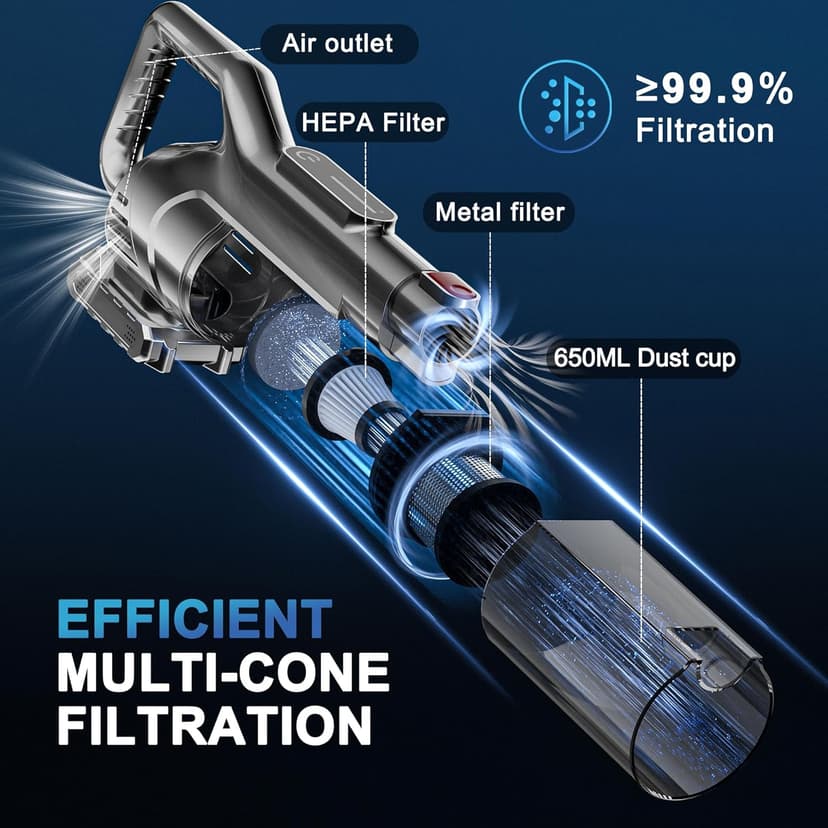Cordless Vacuum Cleaner, Lightweight Stick Vacuum Cordless Rechargeable with LED Touch Screen, 2 Modes Powerful Suction Vacuum Cleaners for Home Pet Hair, Carpets, Hardwood Floors