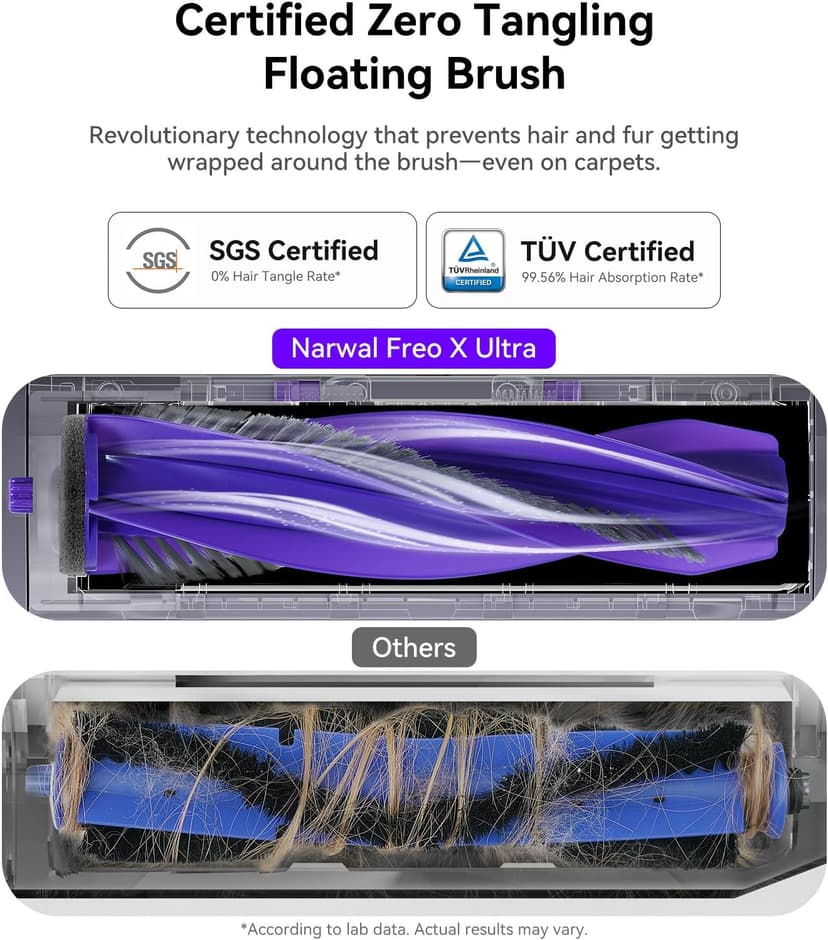 Narwal Freo X Ultra Robot Vacuum and Mop Combo, 8200Pa Robot Mop & Vacuum, Auto Mop Drying/Washing, Self-Empty, Zero-Tangling, DirtSense™, Maintenance-Free Base Station, Self-Contained Dust Processing