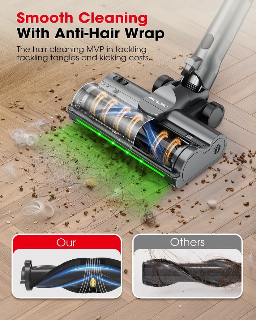 Cordless Vacuum Cleaners for Home, 45KPA Powerful Suction, Up to 60 Minutes, Tangle-Resistant, Lightweight, Rechargeable Stick Vac with Wall Mount for Carpet, Tile, Pet Hair, Hardwood Floors