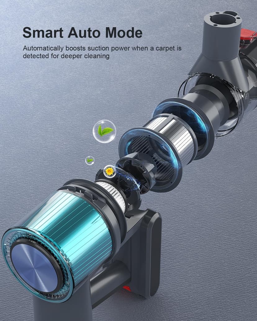 Cordless Vacuum Cleaner, 60 Mins Runtime Vacuum Cleaners for Home, Stick Vacuum Self-Standing, Wall Mount Charging, 3 Mode Handheld Vacuum for Pet Hair/Carpet/Floor