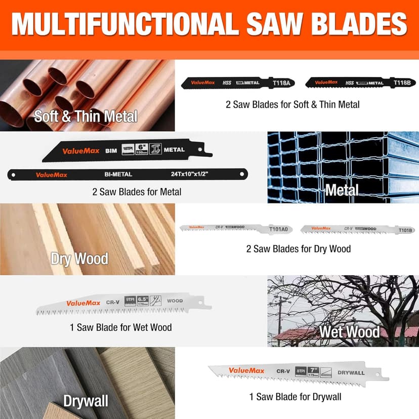 Valuemax 8-In-1 Multi-Blades Hand Saw, Quick-Change Mechanism Hacksaws with TPR Handle, CRV & Bimetal Blades, Drywall/Jab Saw, Handsaws for Wood, Metal, Plastic and Plywood