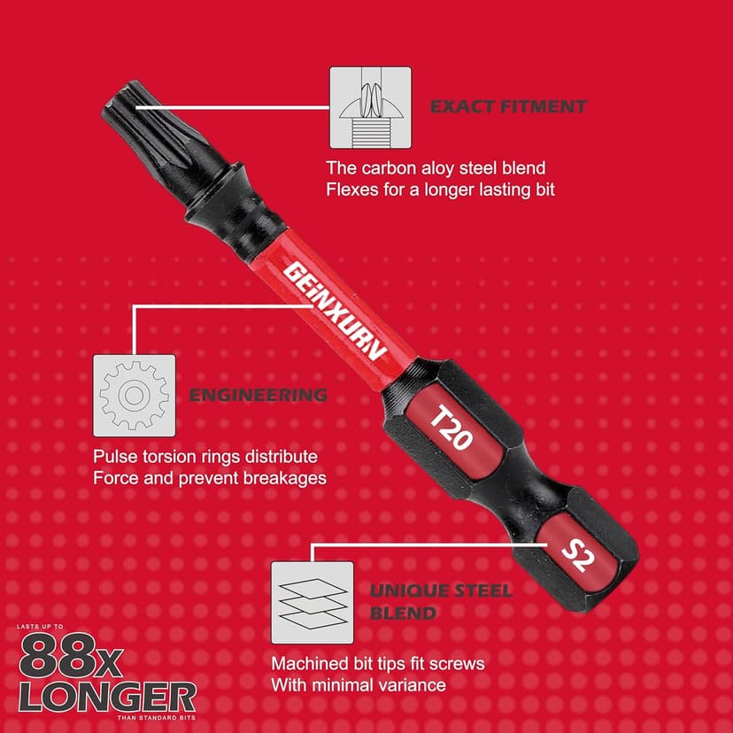 Impact Tough Magnetic Mixed 46Pack Insert Driver Bits, S2 Alloy Steel Screwdriver Power Bits Set with 1Pcs Impact Magnetic Bit Holder and Mini Wrench