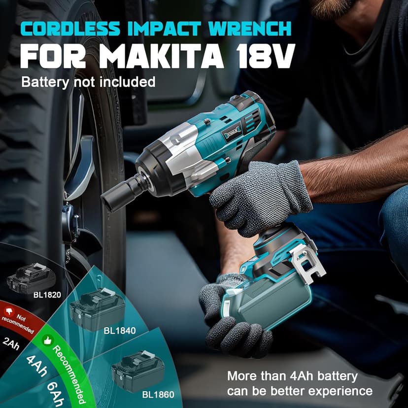 Cordless Impact Wrench 1/2" Compatible with Makita 18V Battery, 1700 Ft-lbs High Torque Impact Driver, Electric Impact Gun with 4 Speed Modes & LED Light for Car, Truck, Mower(Bare Tool)