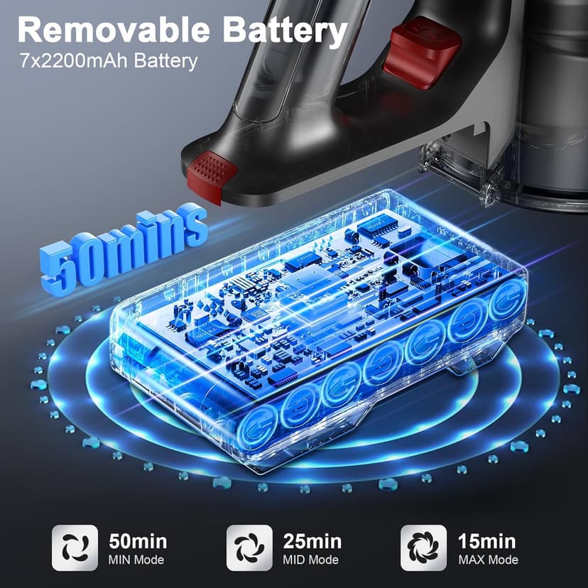 Cordless Vacuum Cleaner, 40Kpa 450W Powerful Stick Vacuum with 50Mins Runtime, Smart Display Vacuum with 1.5L Dust Cup,Vacuum Cleaners for Home with Brushless Motor for Hardwood Floor Carpet, Pet Hair