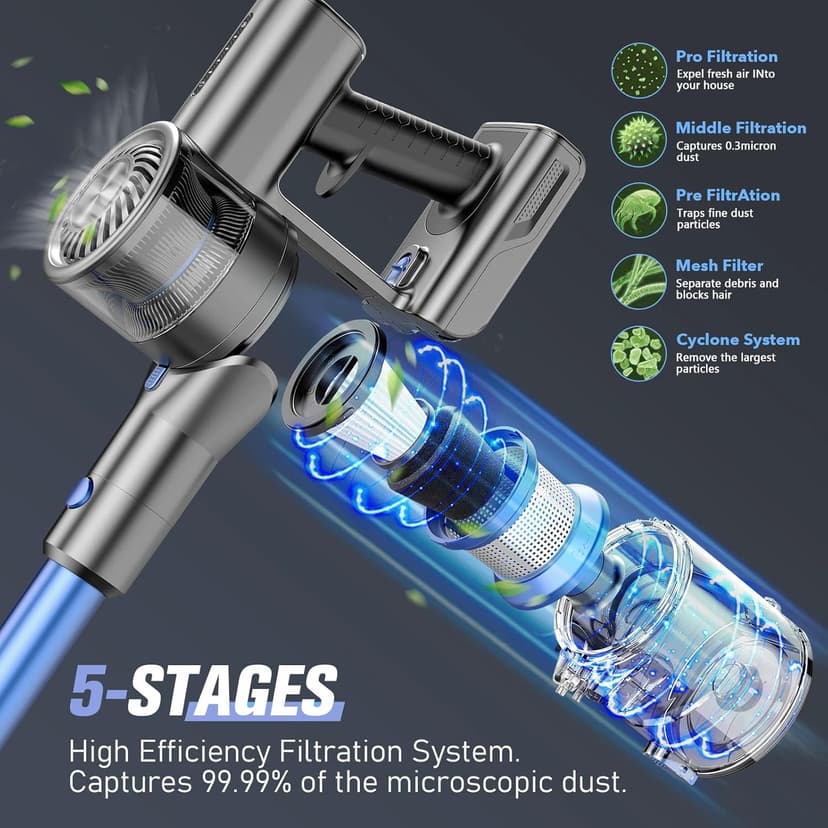 Cordless Vacuum Cleaners for Home with Powerful Suction,Stick Vacuum Cordless Rechargeable,Up to 35 Mins Runtime,Lightweight Hardwood Floor Vacuum for Pet Hair,Carpet(Deep Blue)