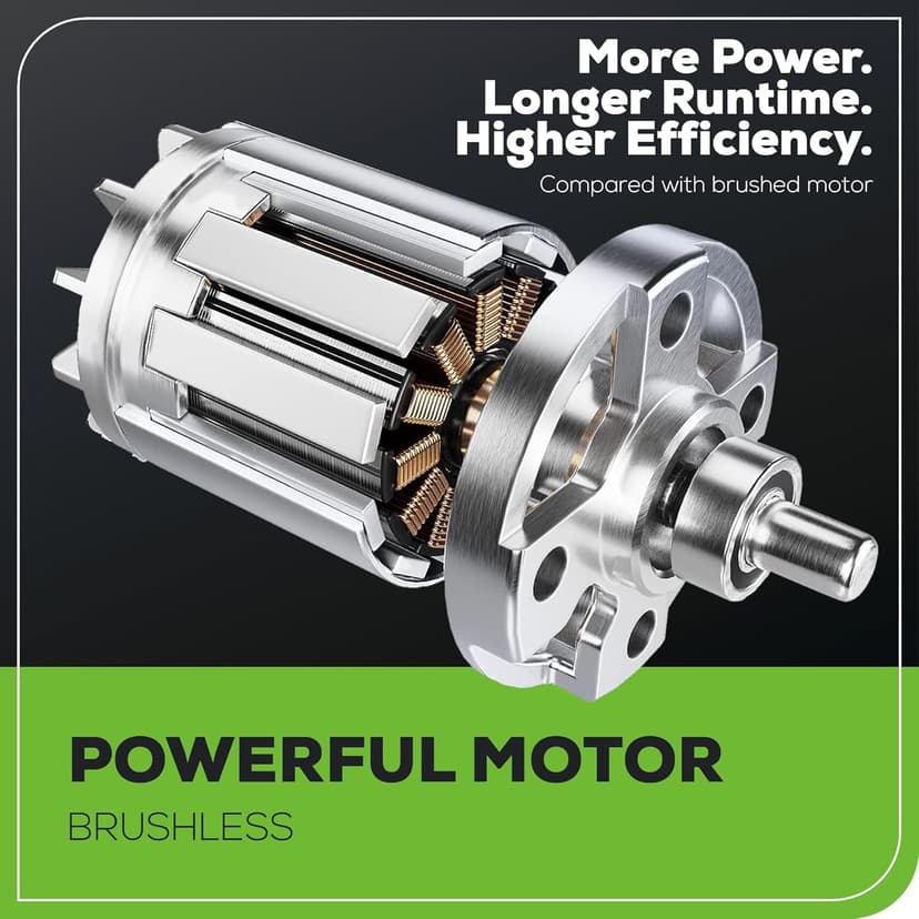 Greenworks 24V 7-1/4'' Circular Saw Brushless Cordless, with 4Ah Battery and 2A Charger