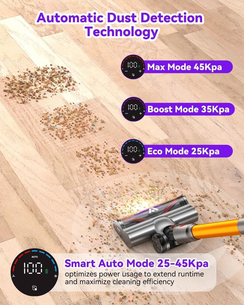 Coovy Cordless Vacuum Cleaner SU7, 580W 45Kpa 70 Minutes Runtime Stick Vacuum with Touch Screen, Anti-Tangle Wireless Powerful Lightweight Vac for Home Pet Hair Carpet Hardwood, Gold