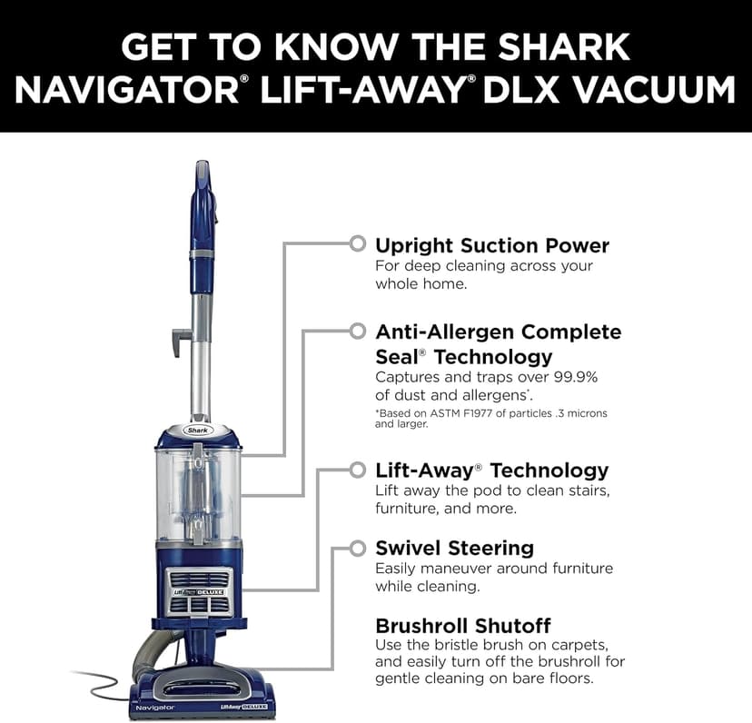 Shark Upright Vacuum, Navigator Lift-Away Deluxe with Large Dust Cup Capacity, HEPA Filter, Swivel Steering, Upholstery Tool & Crevice Tool, Blue, NV360