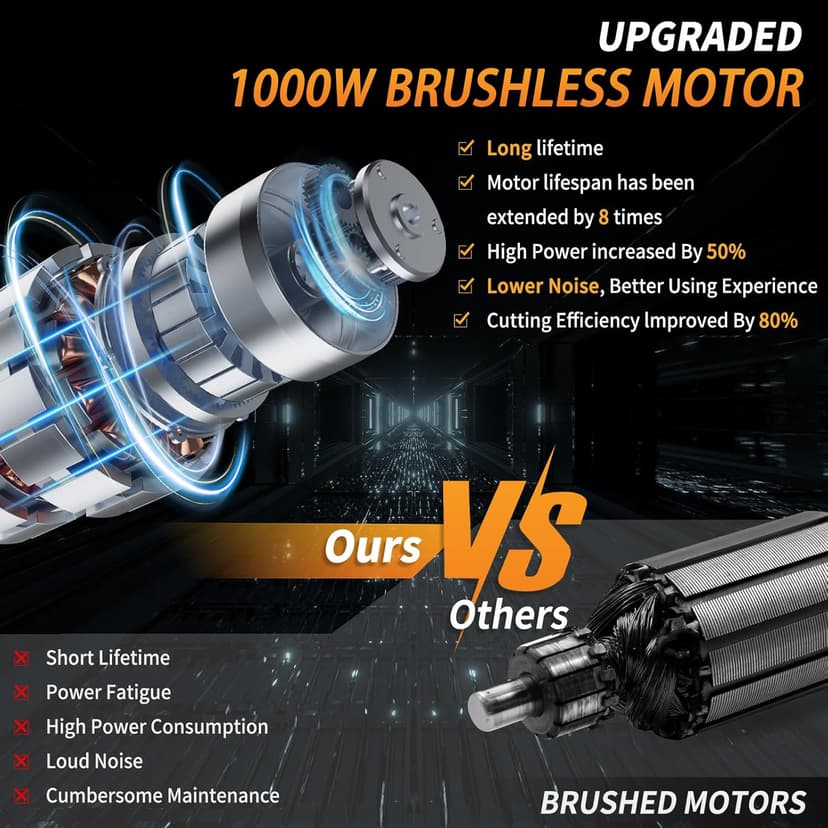 12" Brushless Chainsaw, 21V Cordless Chainsaw with 2 x 4.0Ah Battery, Electric Motosierra De Gasolina with 2 x Chains & Guide Plate, Eléctrica Rechargeable Saw for Wood Cutting Trimming Branch