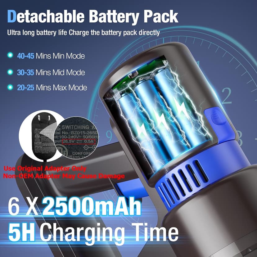 Cordless Vacuum Cleaner, 550W 45KPA 45Min Vacuum Cleaners for Home, Self-Standing Stick Vacuum with Touch Screen, 3 Power Modes, Rechargeable Battery, Handheld Vacuum for Pet Hair/Carpet/Floor