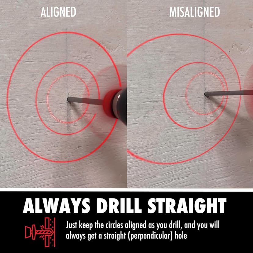 BullseyeBore Core CR1-101 Drill Guide for Straight Holes - Magnetic Drill Attachment with Efficient Red Laser for Visual Worksurface Alignment - Compatible with Common & Specialty Bits from 2" to 8"
