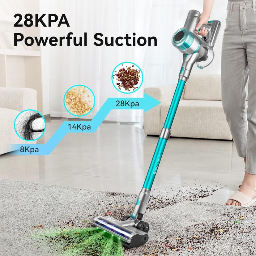 E.LUO Cordless Vacuum Cleaner, 28Kpa Vacuum Cleaners for Home, 60 Mins Runtime Stick Vacuum with Intelligent Display, Rechargeable Battery & Anti-Tangle Brush Handheld Vacuum for Floor Carpet Pet Hair