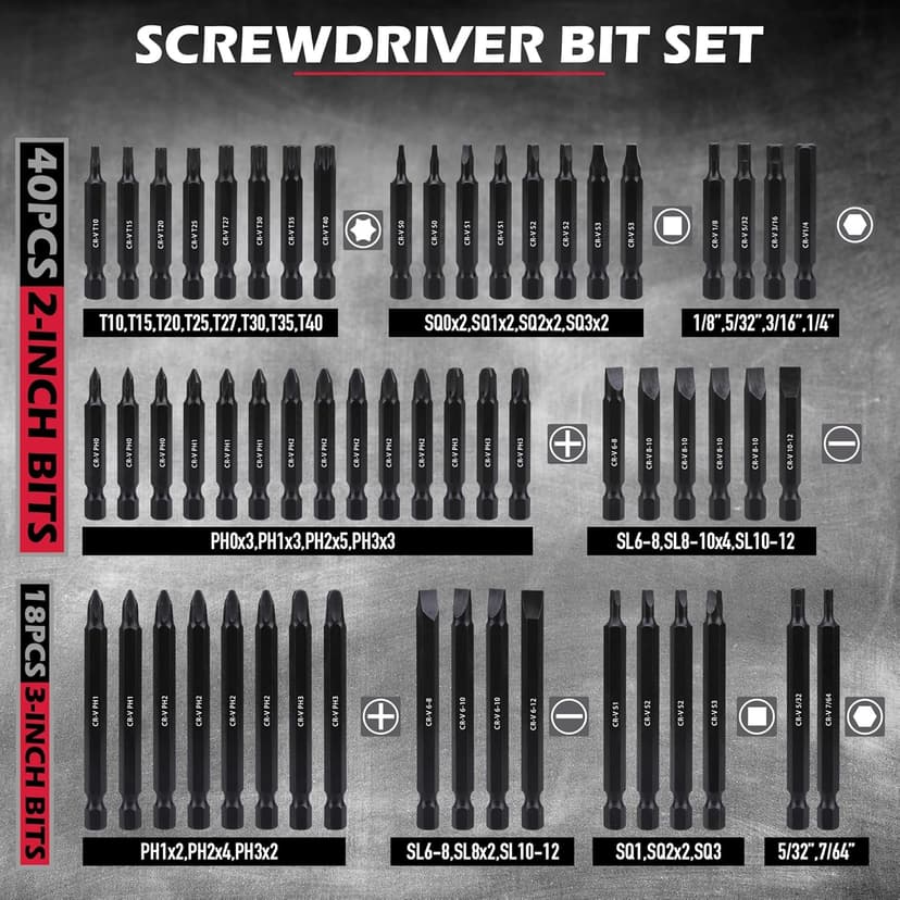 232-Piece Ultimate Screwdriver Bit Set, Cr-V Impact Driver Bit Set Includes Security Bits,Nut Driver, Ratchet Wrench and Bits Holder