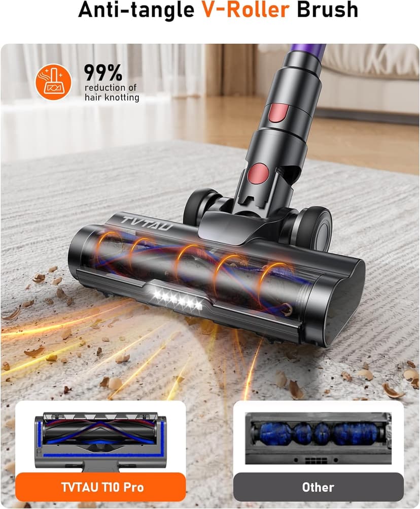 Cordless Vacuum Cleaner, 580W/48Kpa/65Mins Vacuum Cleaners for Home, Self-Standing Stick Vacuum with LED Display & Wall Mount Charging, Anti-Tangle Handheld Vacuum Cordless for Floor/Carpet/Pet Hair