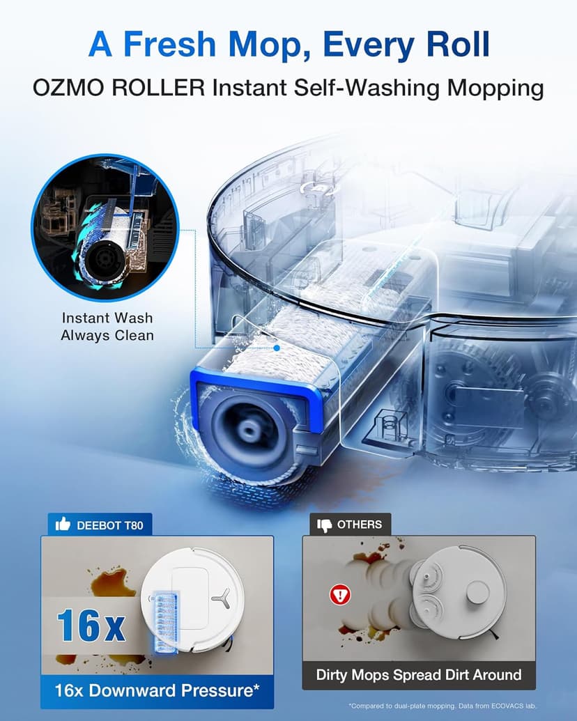ECOVACS DEEBOT T80 Omni Robot Vacuum and Mop, 18,000Pa Suction, OZMO™ Roller Real-Time Mop Washing, Self-Emptying, Hot Air Drying, AI Navigation, Anti-Tangle Brush, for Pets, Carpets & Hard Floors