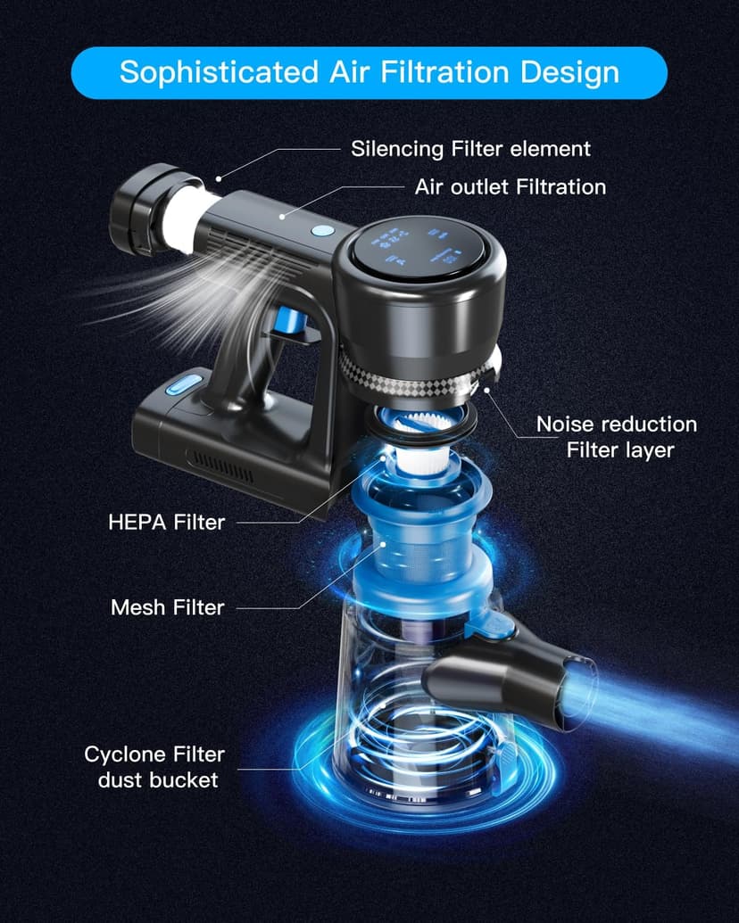 Cordless Vacuum Cleaner, 28KPA Suction Stick Vacuum with LED Headlight, 3 Modes 6-in-1 Lightweight Cordless Vacuum with 40Mins Detachable Battery Vacuum Cleaners for Home Hard Floor Carpet (Blue)