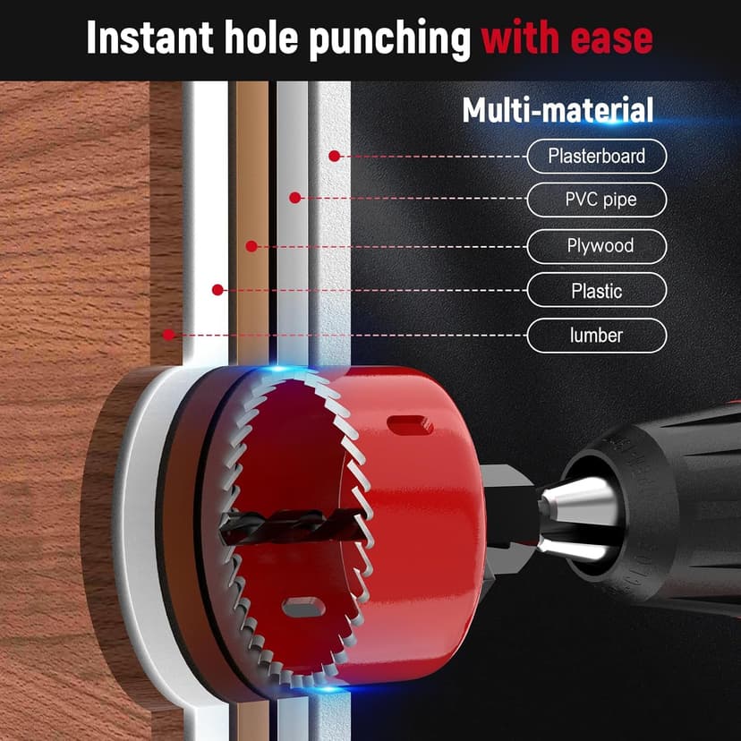 12-Piece Hole Saw Kit, Includes 8 Sizes (3/4" to 2-1/2"), Arbors, Drill Bits, and Hex Key, Ideal for Softwood, Plywood, and PVC(RED)