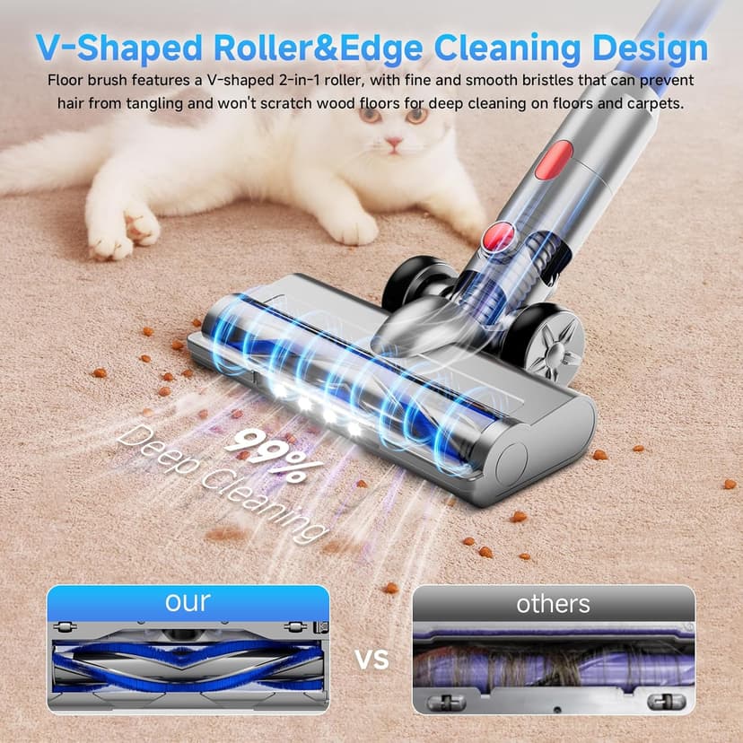 Cordless Vacuum Cleaner, 8 in 1 Powerful Stick Vacuum with 45min Runtime, Anti-Tangle Vacuum Cleaners for Home, Lightweight Handheld Wireless Vacuum for Hardwood Floor Carpet pet Hair, Blue