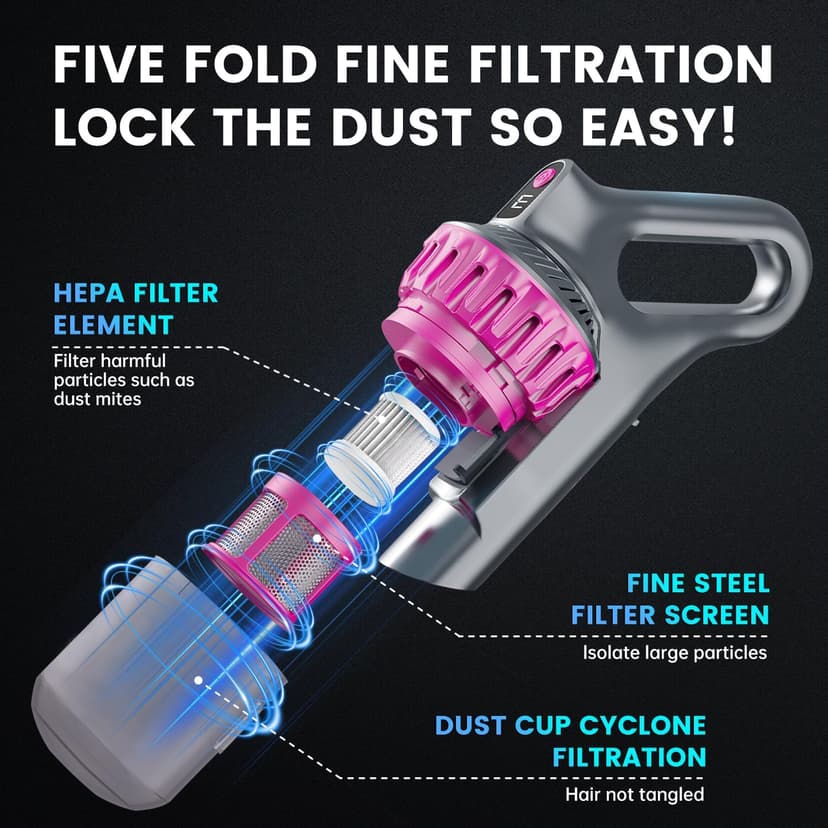 Cordless Vacuum Cleaner,Stick Vac with LED Screen,4 in 1 Mattress Vacuum, 1500mah Battery, Strong Suction,Suitable for Bed, car, Sofa, Carpet, pet Hair，Hardwood Floor