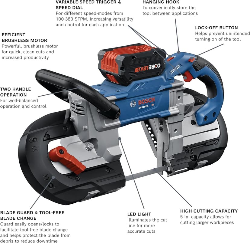 BOSCH GCB18V-5B26 18V 5 In. Deep Cut Band Saw Kit