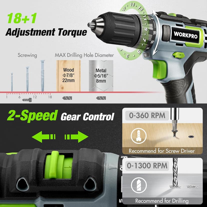 WORKPRO Home Tool Set With 20V Cordless Lithium-ion Drill Driver, 157PCS All-Purpose Kit, Power Drill Combo With Tool Bag