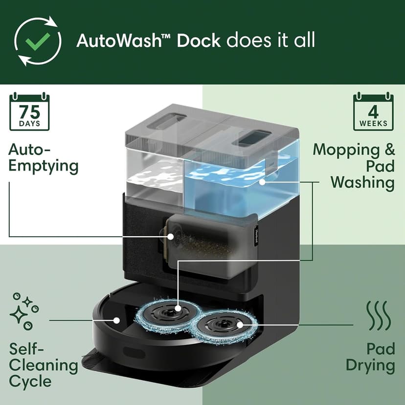 iRobot Roomba Plus 405 Combo Robot Vacuum with AutoWash Dock, 70x Suction, DualClean Mop, and ClearView LiDAR Mapping (Black)