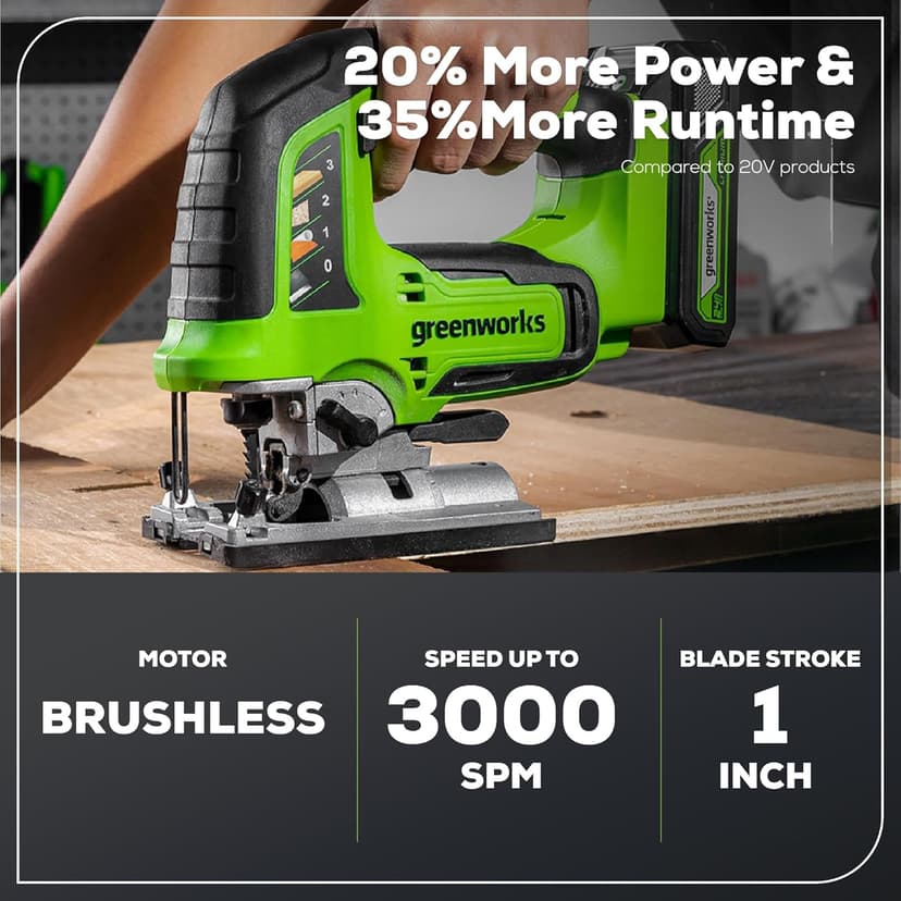 Greenworks 24V Brushless 2-Tool Combo Kit,Cordless Jig Saw+Wood Router Power Tool Sets Including Battery