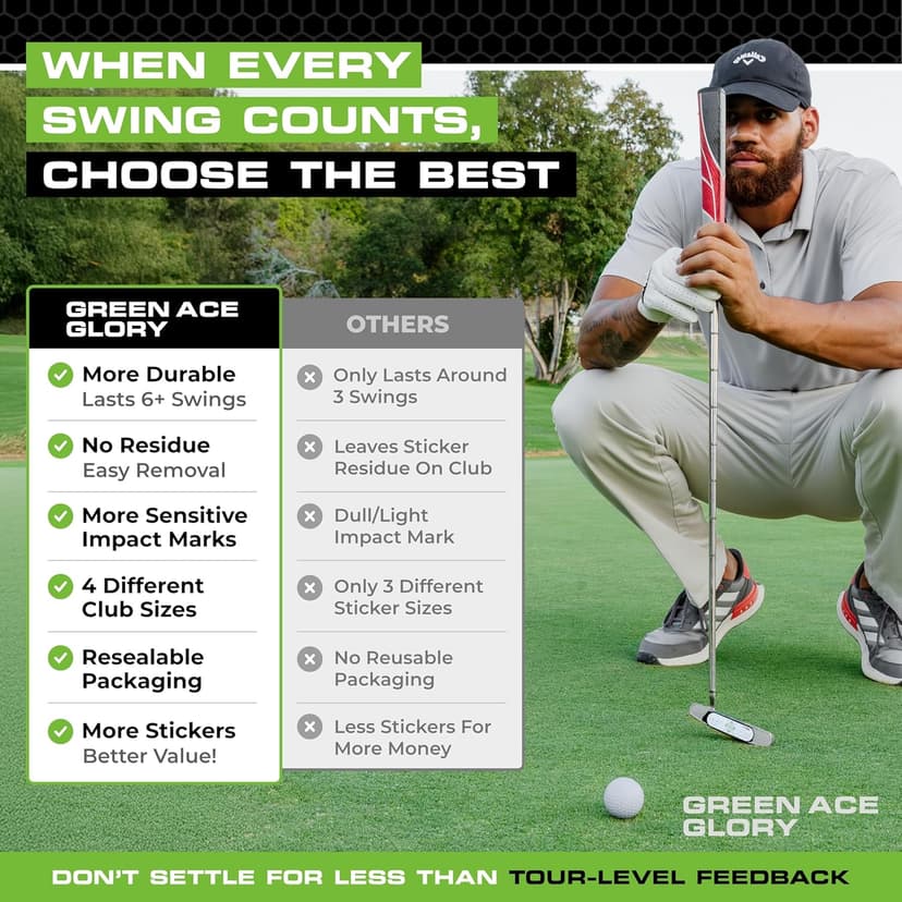 Golf Impact Tape - 384 or 160 Pack Impact Tape for Golf Clubs | Golf Tape for Clubs with Golf Impact Stickers and Golf Club Stickers for Drivers, Woods, Irons, Putters | No Residue, Easy Peel