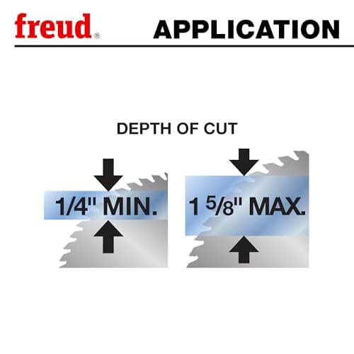 Freud LU94M010: 10" Plastic Blade