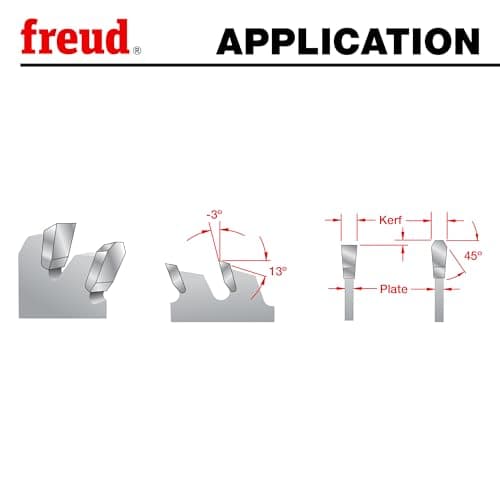 Freud LU94M010: 10" Plastic Blade