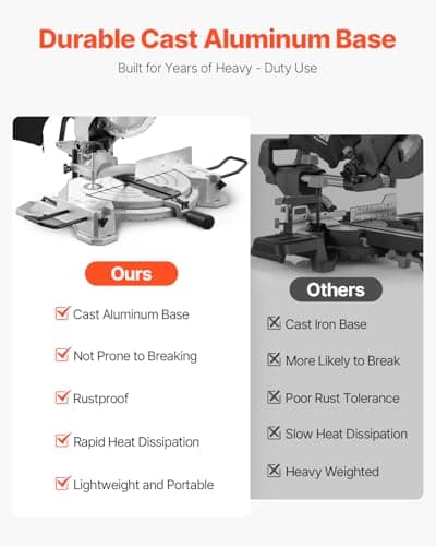 VEVOR Compound Miter Saw, 10-Inch Blade, 15 Amp Motor, 60-Tooth, Corded Single Bevel 0-45°, LED Precision Alignment, Angle Adjustable, Lightweight Cast Aluminum Base, for Wood, Composite Decking