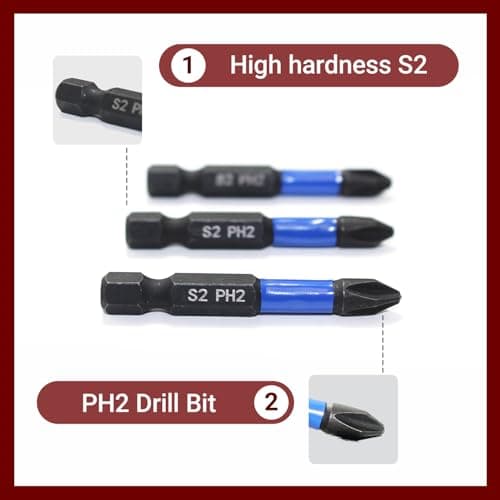 39-Piece Magnetic Nut Driver Set, Includes Metric & SAE Impact Driver Bit Set, Bit Extension & Drill Bit Adapter | 1/4" Hex Shank | Cr-V Steel, Screwdriver Bits, Bit Holder, Slotting Tool Box