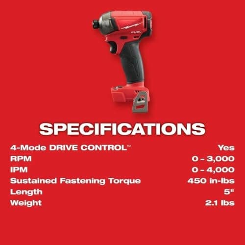 NEW 2760-20 Power Impact Drivers for Milwaukee M18 FUEL 1/4" 18V Hex Hydraulic Driver - Bare Tool