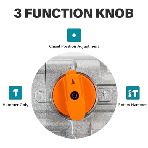 Berserker 1-9/16" SDS-Max Heavy Duty Rotary Hammer Drill with Vibration Control,Safety Clutch,13 Amp 3 Functions Demolition Rotomartillo for Concrete-Including 4 Drill Bits,2 Chisels,Carrying Case