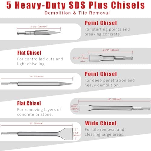 19-Piece SDS Plus Hammer Drill Bits for Concrete and Chisels Set, Cross Carbide Tip Masonry Drill Bit Set, Heavy-Duty Concrete Drill Bits for Brick & Stone, Storage Case Included