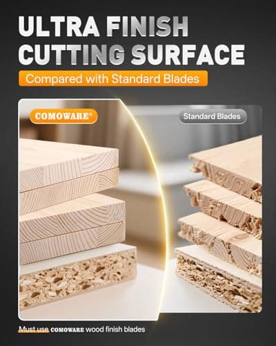 COMOWARE 7 1/4“ Circular Saw Blade, 60T ATB Circular Saw Blade, 5/8" Arbor, TCT Carbide-Tipped, Anti-Vibration, Teflon Anti-Stick, Miter Saws Blades for Wood, Laminate, Plywood & Hardwoods