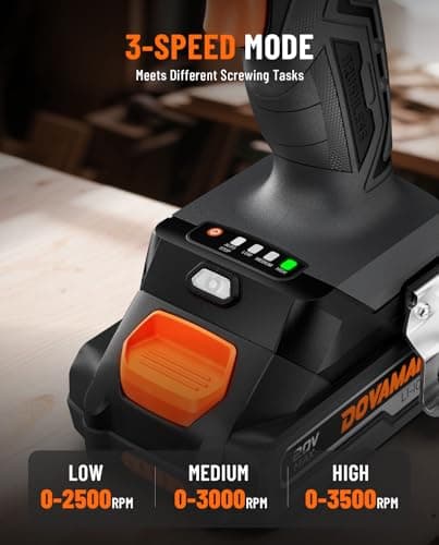 TITANCE X7 20V Cordless Impact Driver, 1/4'' Hex Compact Brushless Driver Kit with 1,770 In-lbs Torque, Battery & Charger Included – Lightweight Electric Screwdriver for Wood, Metal & Auto Repair