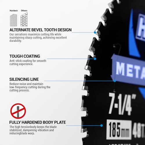 7-1/4 Inch Metal Cutting Saw Blade - 48T Cermet Carbide Tipped for Rebar, Angle Iron, Pipes, Channels - 5/8" Arbor, Low-Heat Spark-Free Thin Kerf Design - Replacement for Diablo D0748CF